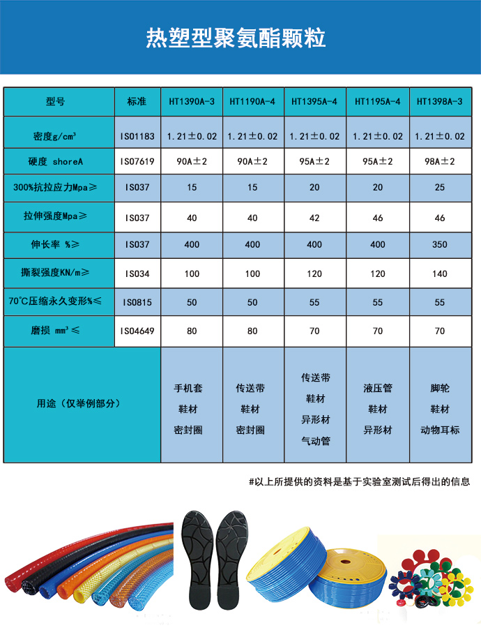 華天橡塑產(chǎn)品 華天橡塑產(chǎn)品