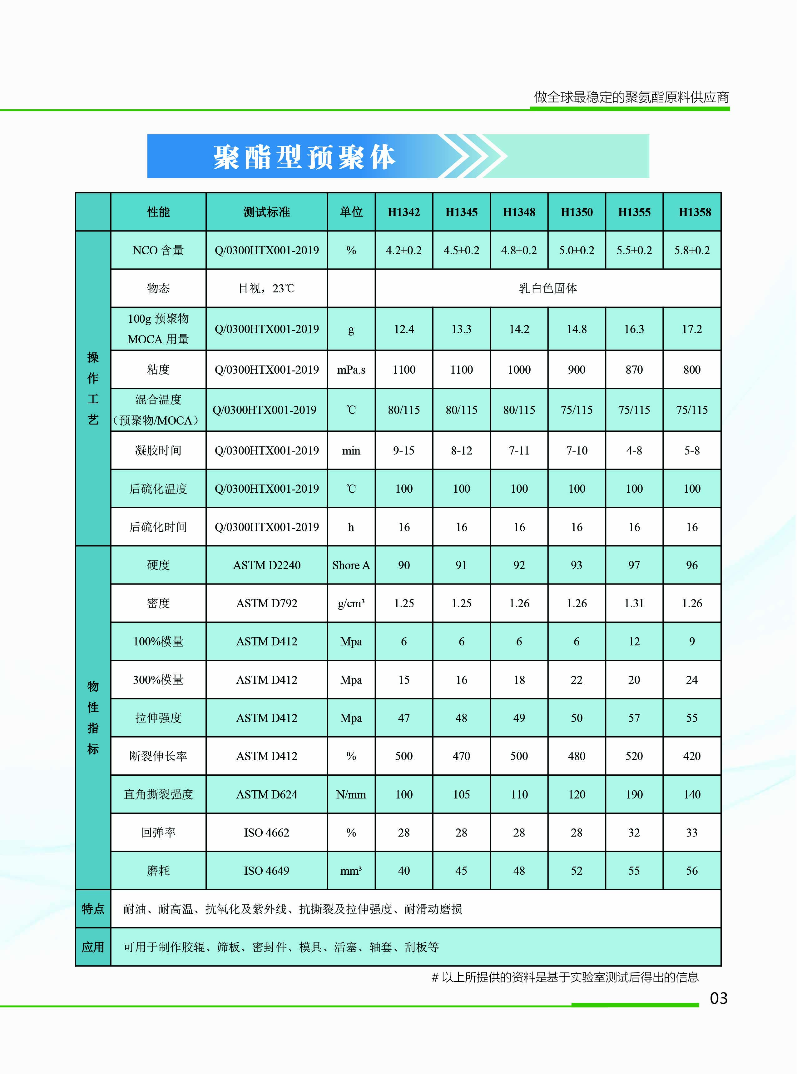 華天畫冊 5 華天畫冊 5