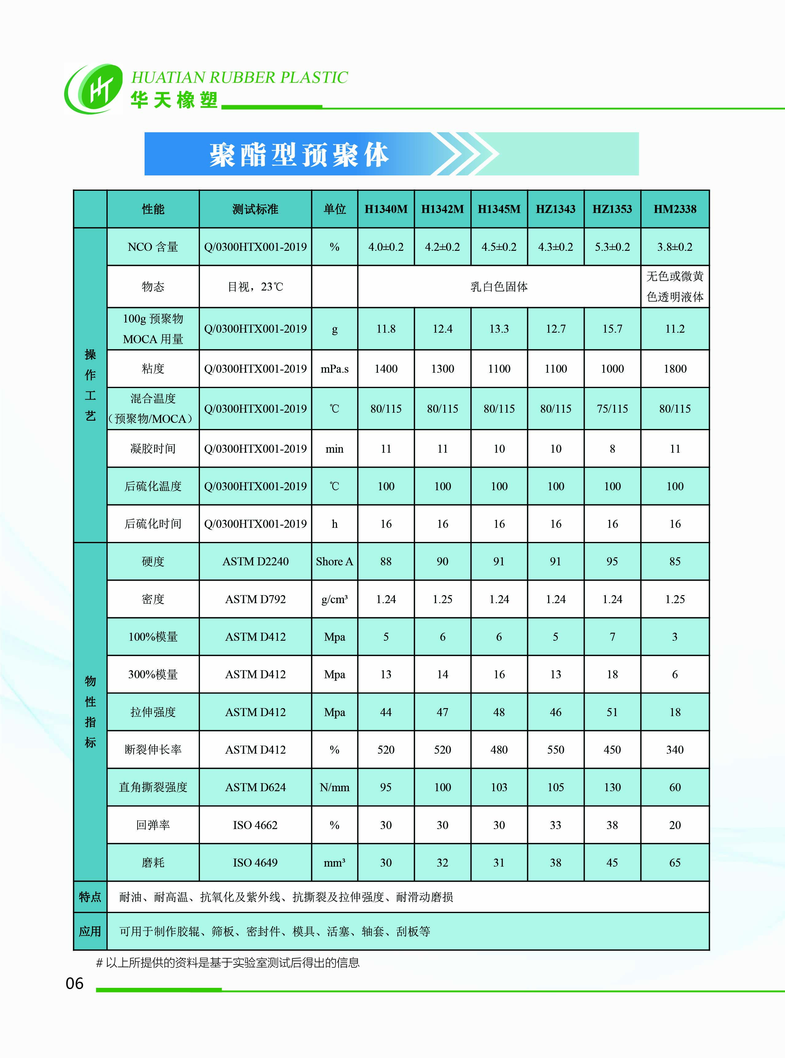 華天畫冊 8 華天畫冊 8