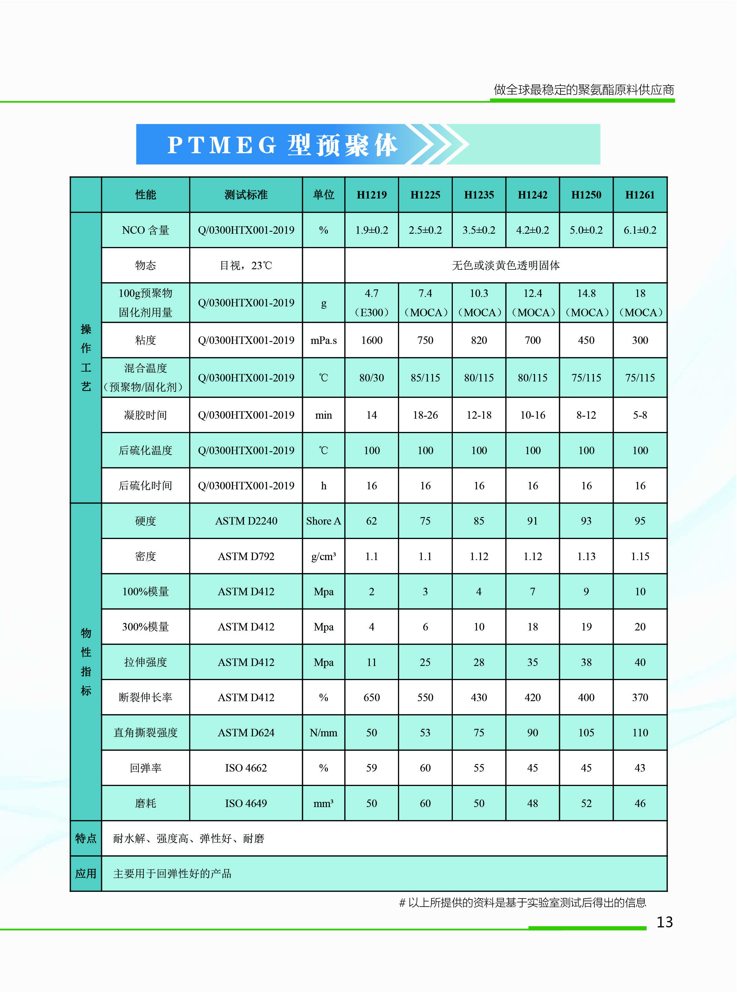 華天畫冊 15 華天畫冊 15