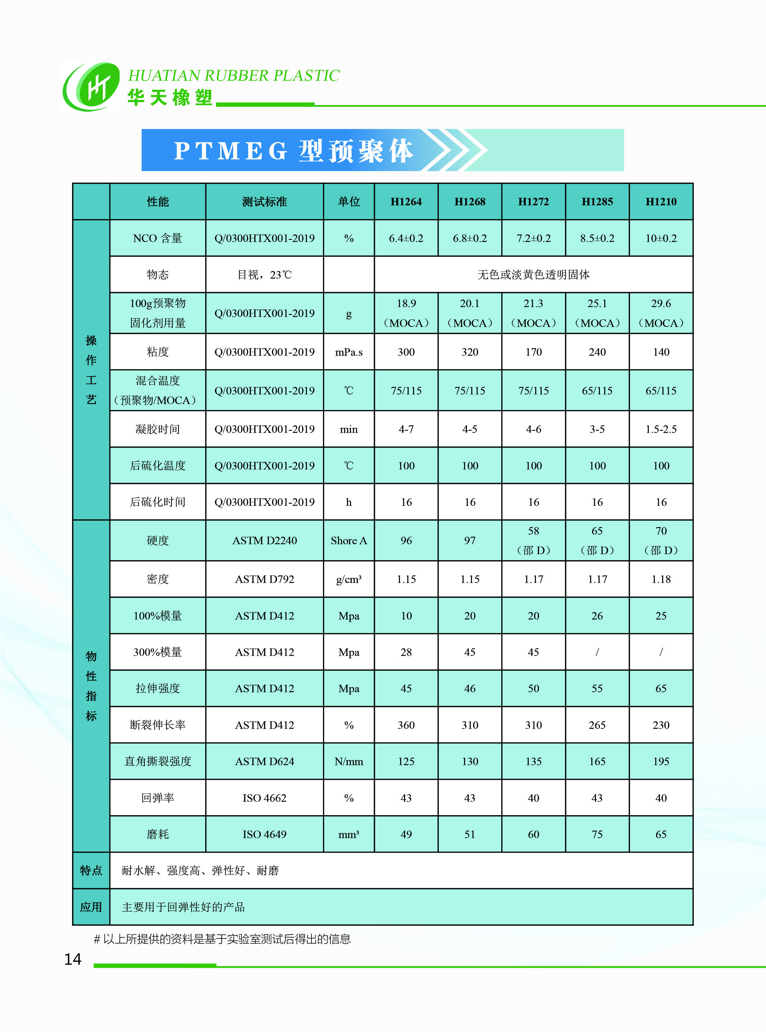 華天畫冊 16 華天畫冊 16