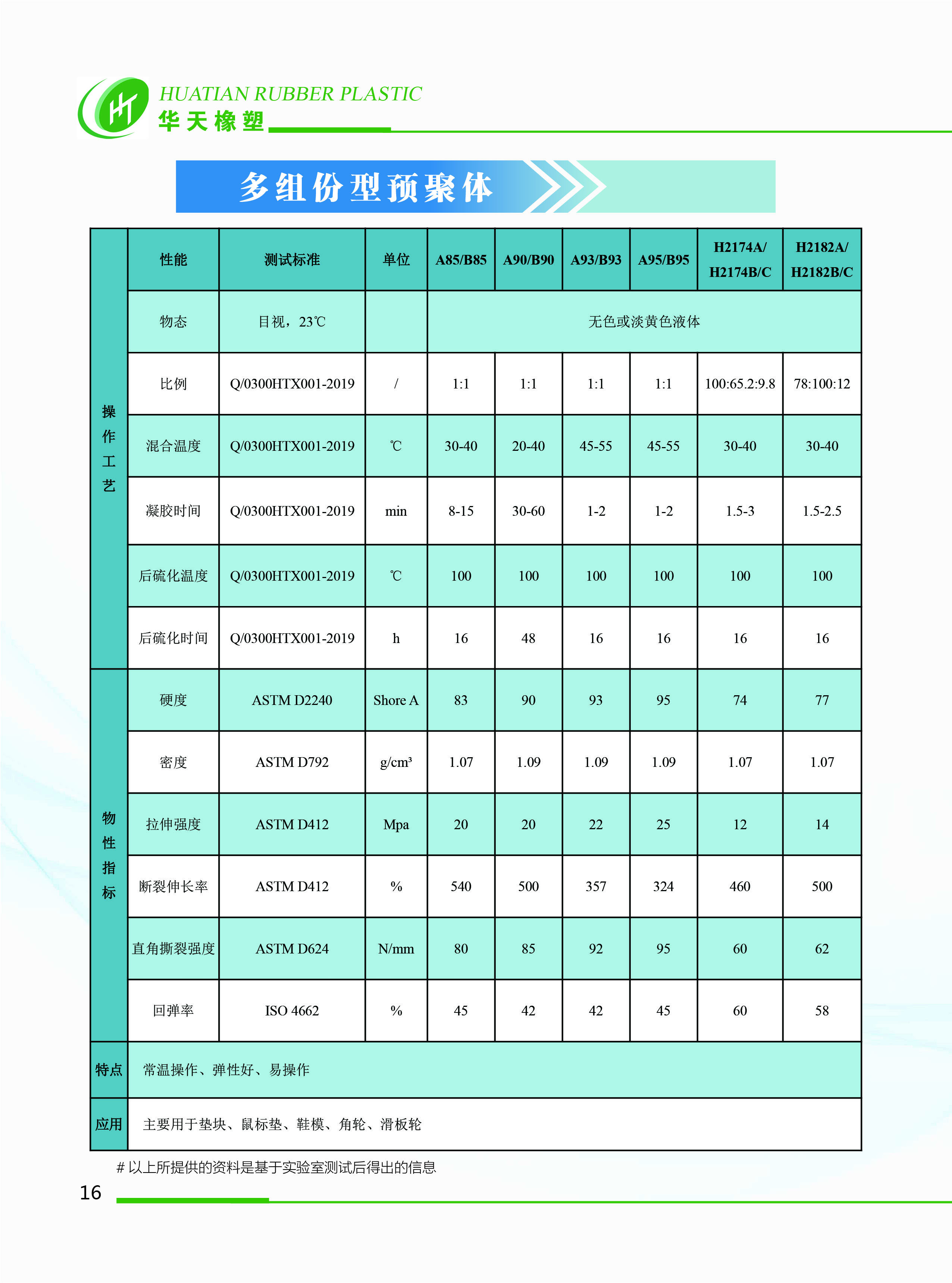 華天畫冊 18 華天畫冊 18