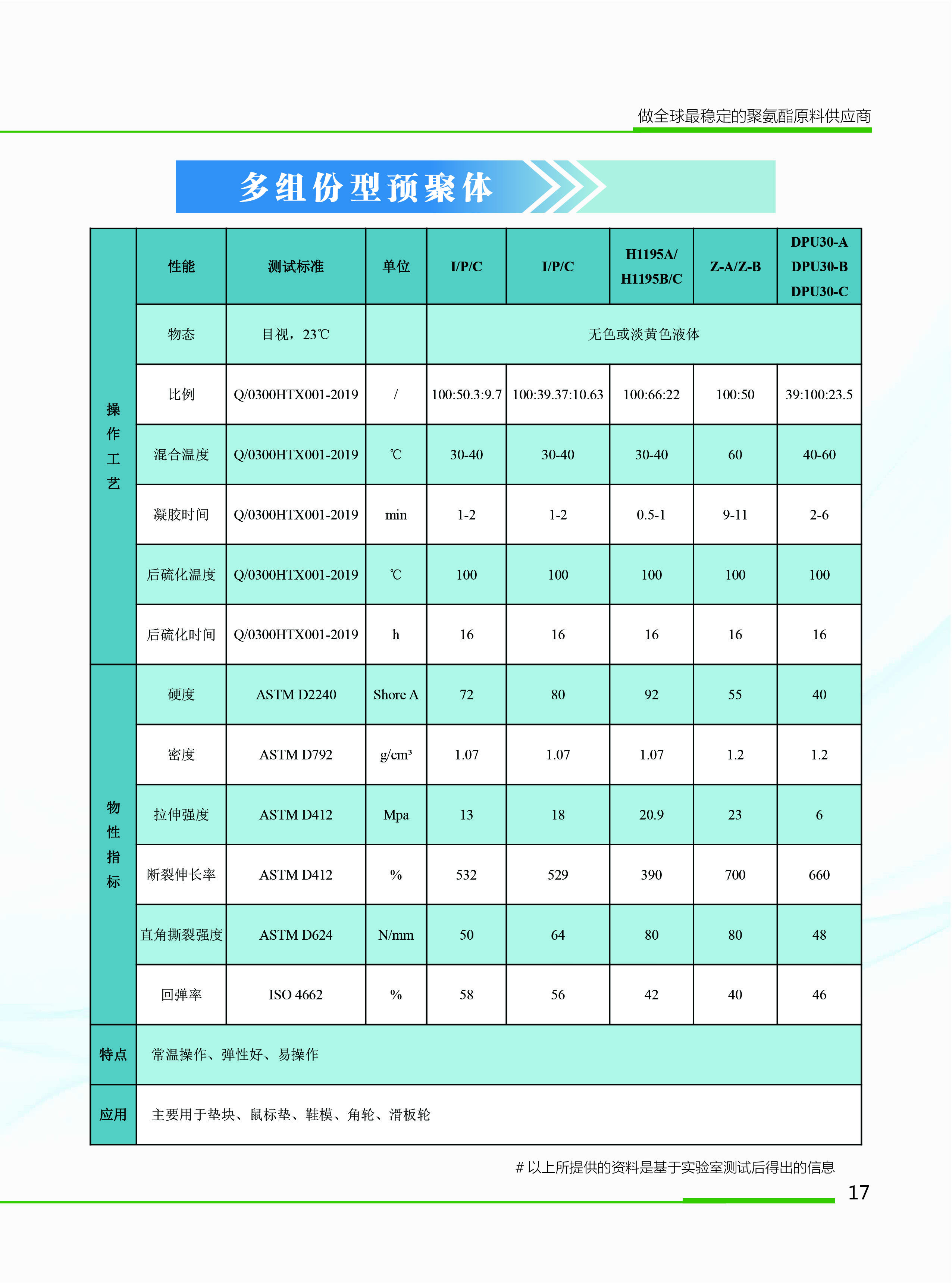 華天畫冊 19 華天畫冊 19