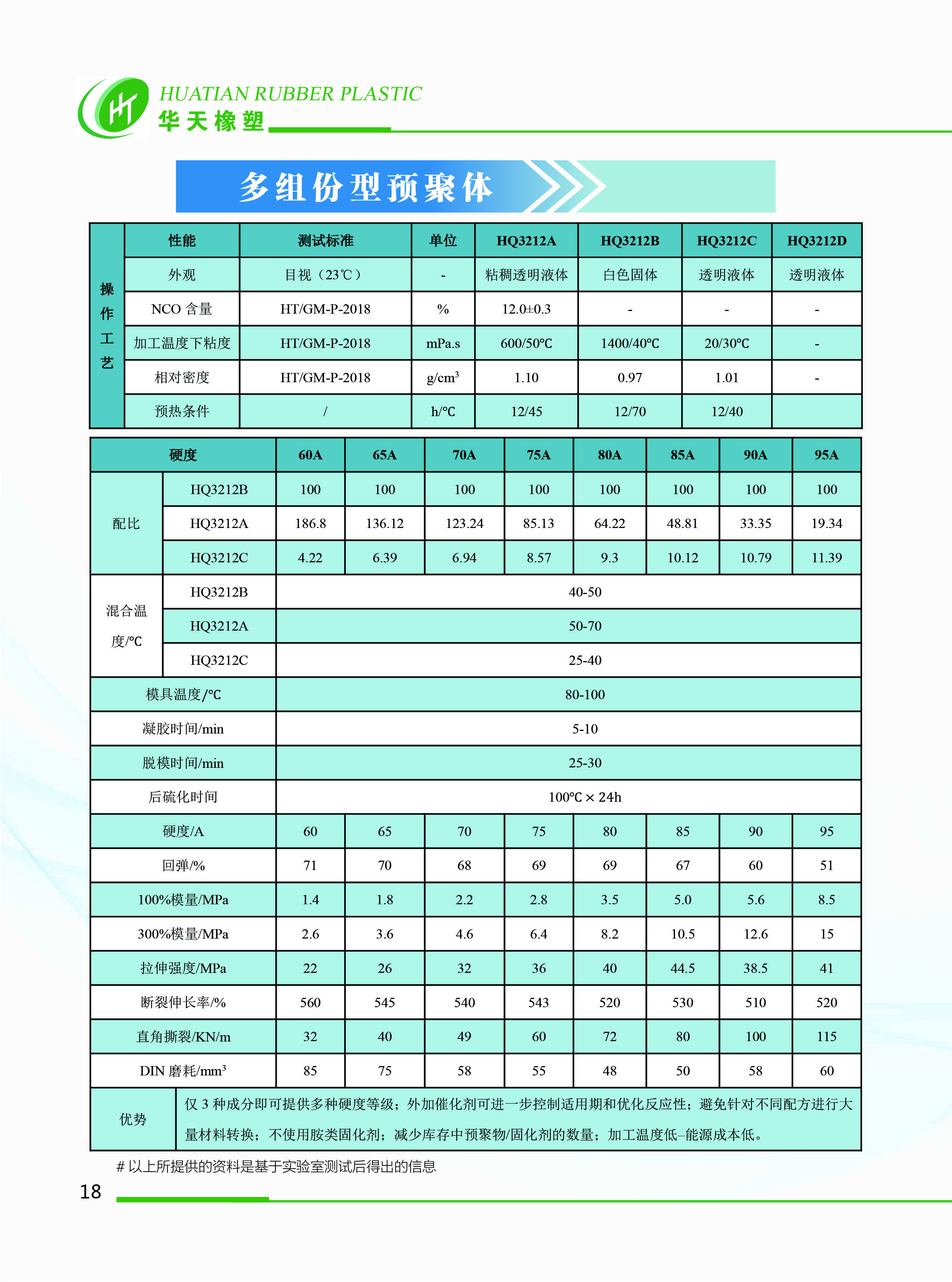 華天畫冊 20 華天畫冊 20