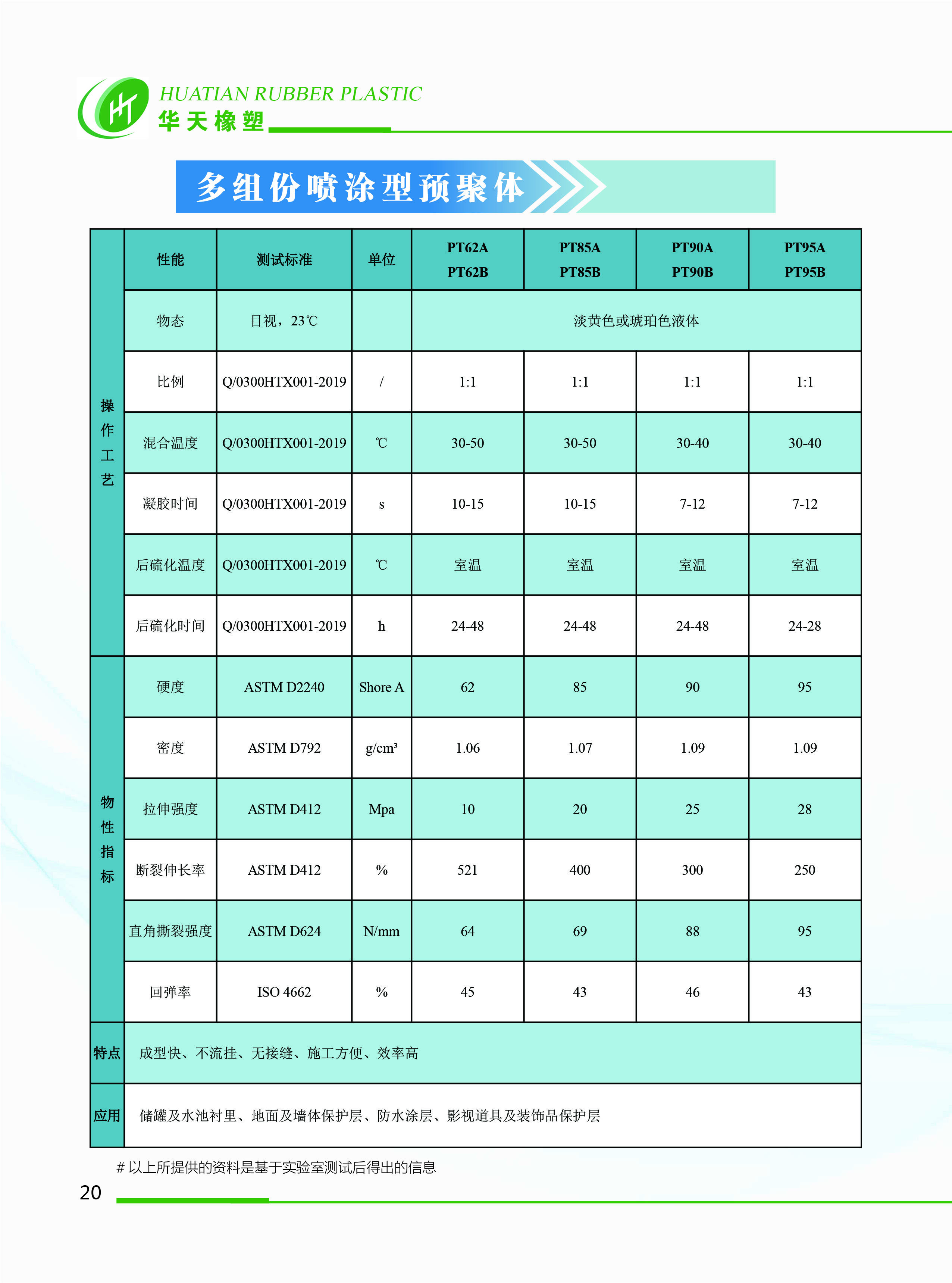 華天畫冊 22 華天畫冊 22